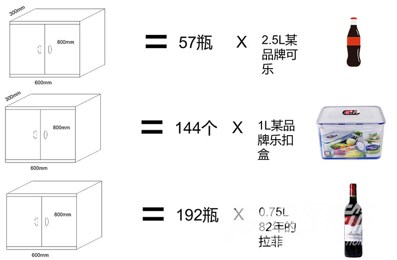 厨房室内装修设计规划-厨房吊柜